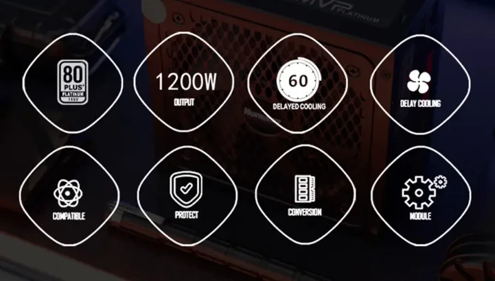 Huntkey P1200 PSU advantages