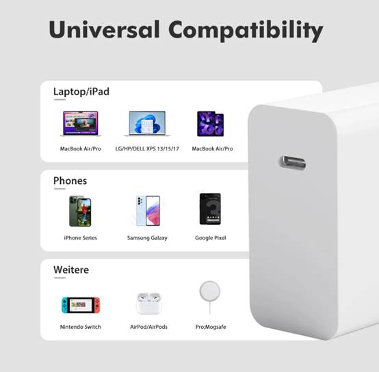 Huntkey K65 GaN Fast Charger (American Standard) comes witth wide compatibillity