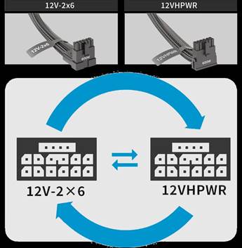 Difference between the connectors of ATX 3.0 and ATX 3.1